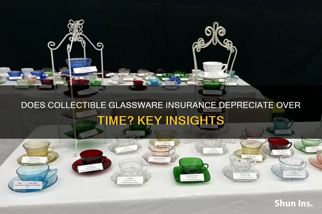 does collectible glassware insurance depreciate