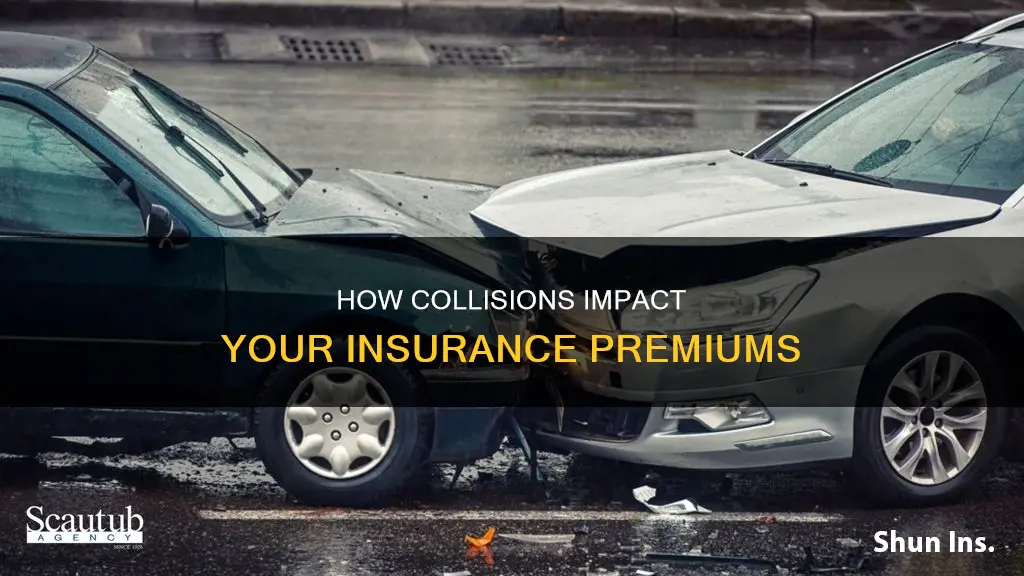 does collision make your insurance go up