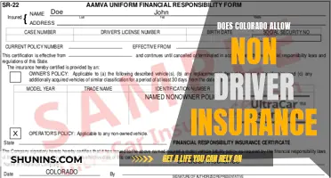 Colorado's Non-Driver Insurance: A Comprehensive Guide