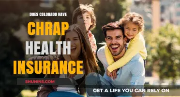 Affordable Health Insurance Options in Colorado: Are They Truly Cheap?