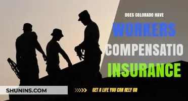 Does Colorado Require Workers' Compensation Insurance? A Comprehensive Guide