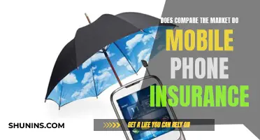 Compare the Market: Mobile Phone Insurance Explained