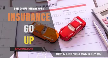 How Comprehensive Insurance Impacts Your Premium Rates