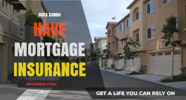 Condo Mortgage Insurance: What You Need to Know