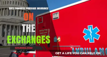 Does Congress Buy Health Insurance on the ACA Exchanges?
