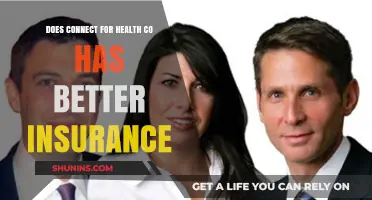 Is Connect for Health CO the Superior Insurance Choice for You?