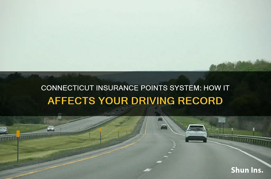 does connecticut insurance have points