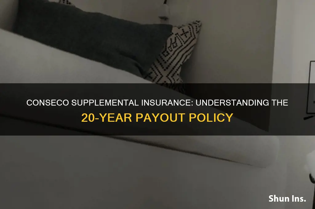 does conseco supplemental insurance 20 years payout