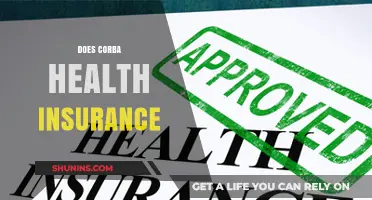 Does CORBA Health Insurance Meet Your Coverage Needs? A Review