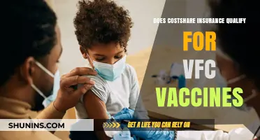 Does Cost-Share Insurance Cover VFC Vaccines? Eligibility Explained