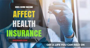 COVID Vaccine and Health Insurance: Impact on Premiums and Coverage