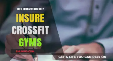 Does CrossFit RRG Exclusively Insure CrossFit Gyms? Uncovering the Facts