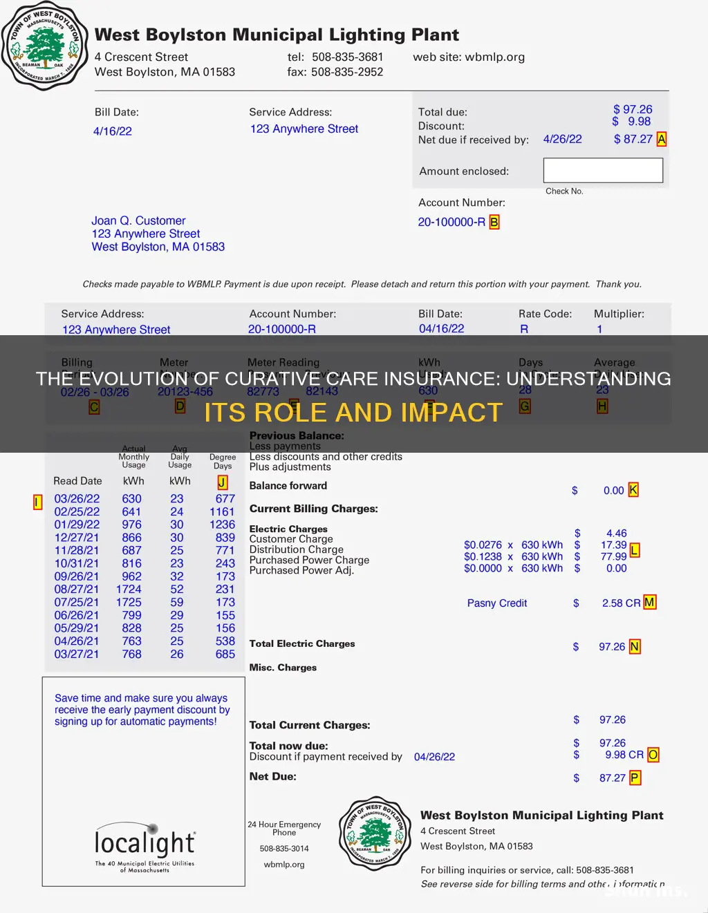 does curative bill insurance