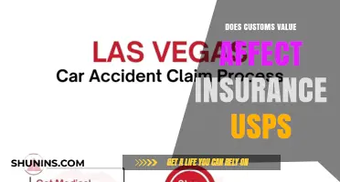 Customs Value: How It Affects Your Insurance and USPS Costs