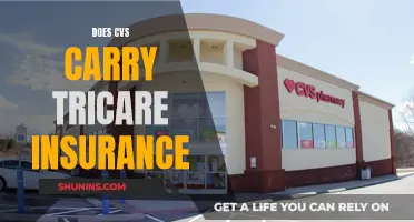 CVS and Tricare: Insurance Coverage