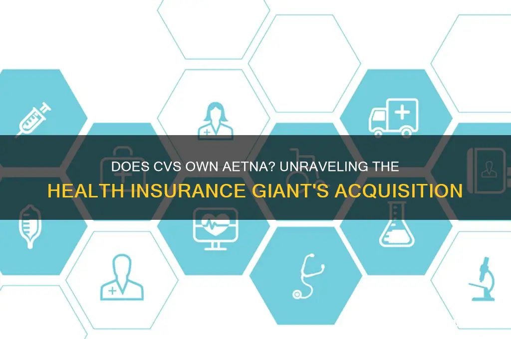 does cvs own aetna health insurance
