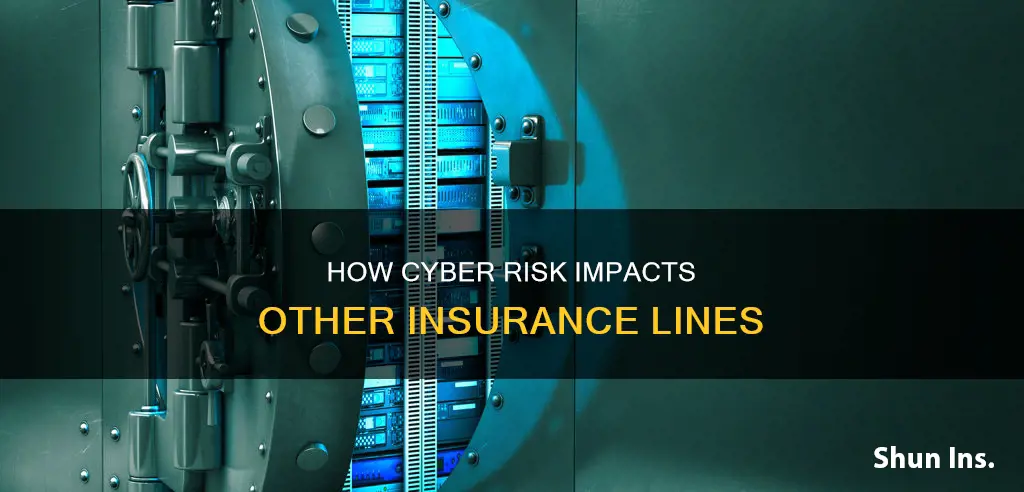 does cyber risk affect other lines of insurance