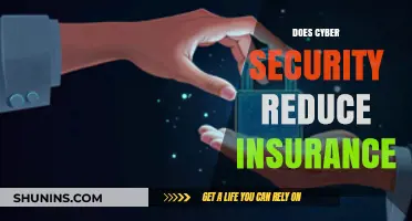 Cybersecurity's Impact: Lowering Insurance Costs Through Enhanced Digital Protection