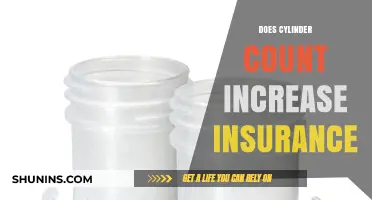 Does Cylinder Count Impact Car Insurance Premiums? A Comprehensive Analysis