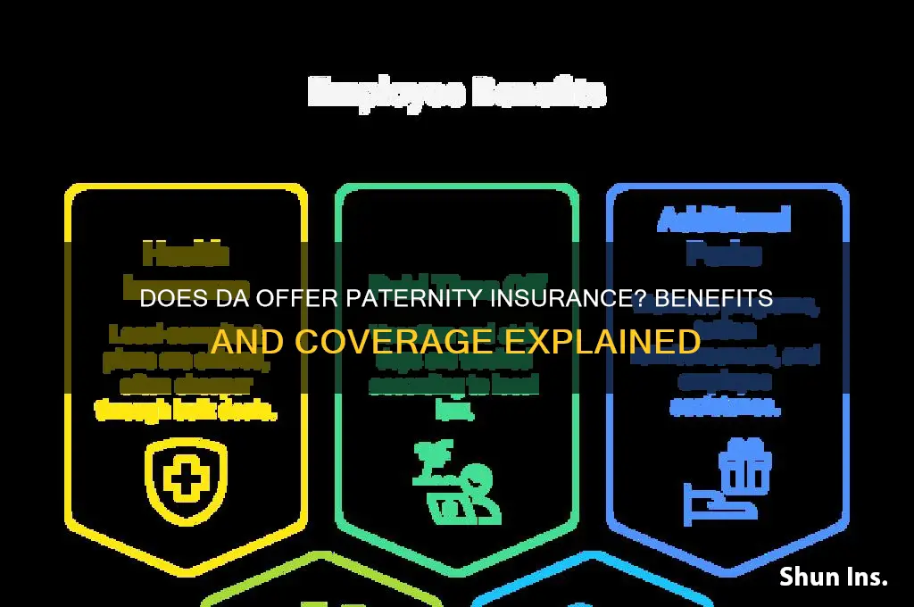 does da have paternity insurance