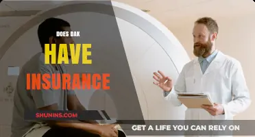 Does Dak Have Insurance? Exploring Coverage Options and Necessities