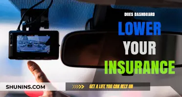 Does a Dashboard Camera Lower Your Insurance Premiums? Find Out