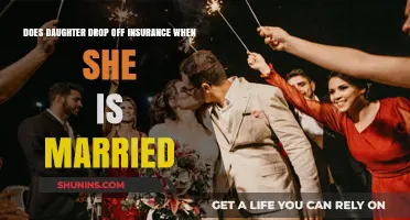 Does Marriage Affect My Daughter's Insurance Coverage? Key Facts Explained