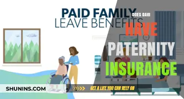 Does Davi Have Paternity Insurance? Exploring Coverage and Benefits