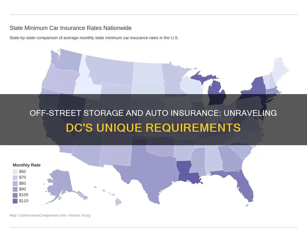 does dc require auto insurance for vehicles stored off street