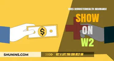 Does Deductible Health Insurance Appear on Your W-2 Form?