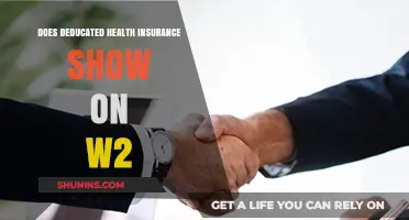 Does Dedicated Health Insurance Appear on Your W2 Form?