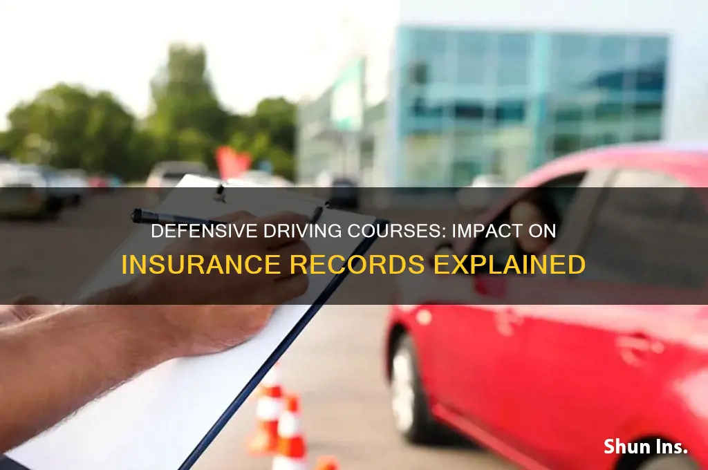 does defensive driving show up on your record insurance