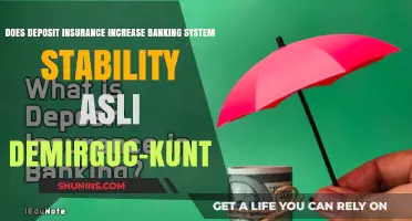 Deposit Insurance: Banking System Stability