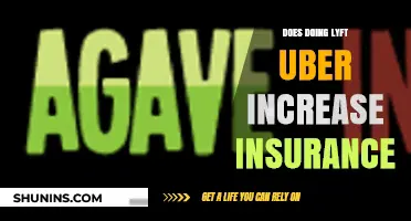 Does Driving for Lyft or Uber Raise Your Insurance Rates?