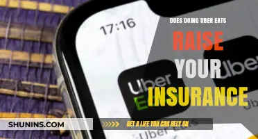 Does Uber Eats Delivery Impact Your Auto Insurance Rates?