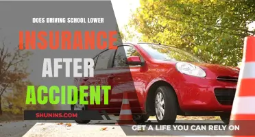 How Driving School Affects Insurance After an Accident
