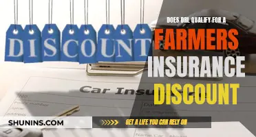 Farmers Insurance DRL Discount Eligibility: Unlocking Savings with Technology