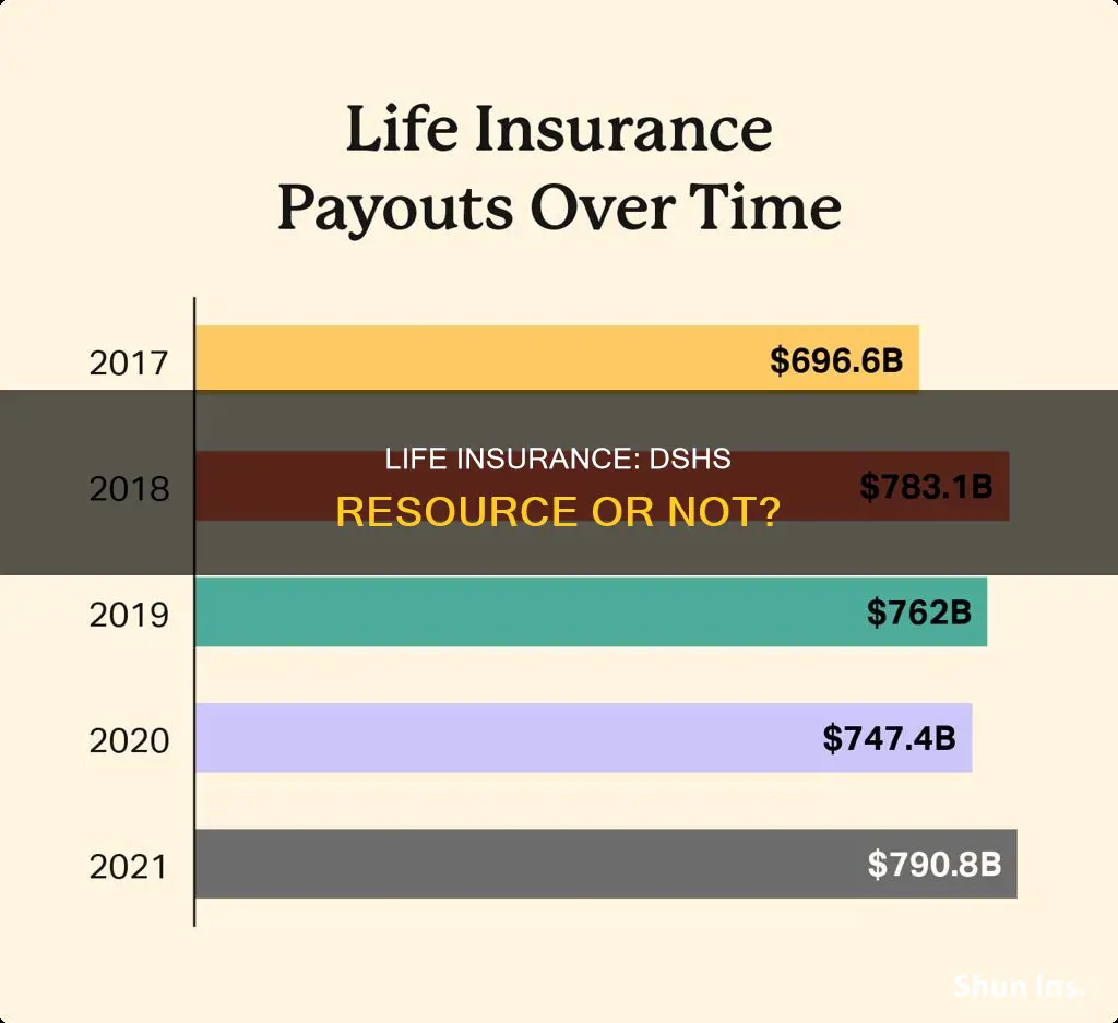 does dshs consider life insurance payout a resource