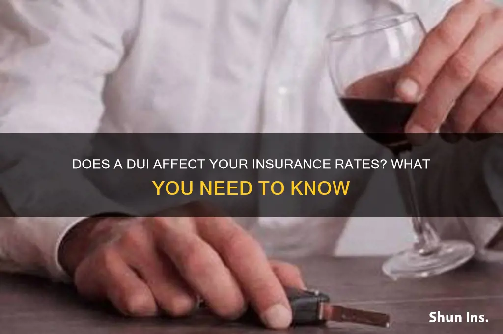 does dui show up on insurance
