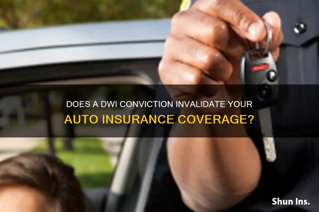 does dwi void insurance