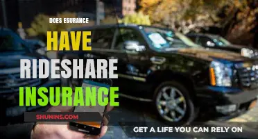 Does Esurance Offer Rideshare Insurance? A Comprehensive Guide for Drivers