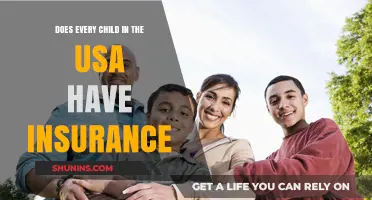 Do All U.S. Children Have Health Insurance? Exploring Coverage Gaps