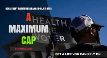 Understanding Maximum Caps in Health Insurance Policies: What You Need to Know