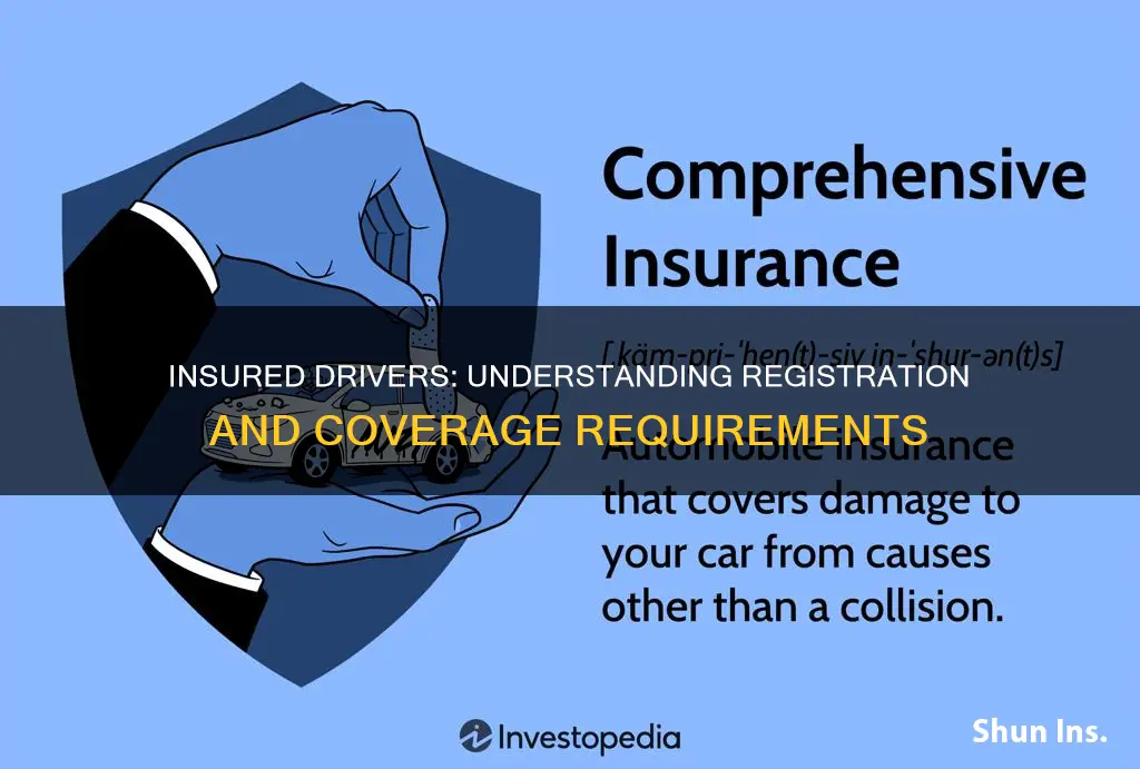 does every insured driver have to be on the registratio