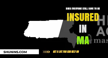 Massachusetts Health Insurance Mandate: Who Still Needs Coverage in 2023?