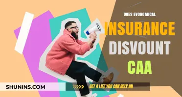 Exploring Evonomical Insurance Discounts: CAA Benefits and Savings Explained