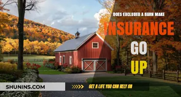 Excluding Barns: How Insurance Rates are Affected