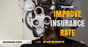 How Eye Sight Affects Your Insurance Rates
