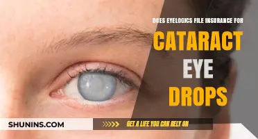 Does Eyelogics File Insurance Claims for Cataract Eye Drops?