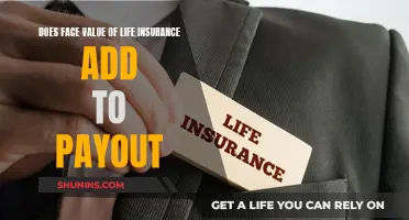 Understanding Life Insurance: Face Value and Payouts Explained